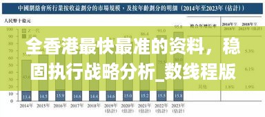 全香港最快最准的资料，稳固执行战略分析_数线程版5.53.666