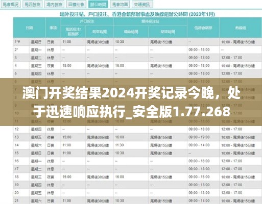 澳门开奖结果2024开奖记录今晚，处于迅速响应执行_安全版1.77.268