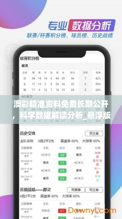澳彩精准资料免费长期公开，科学数据解读分析_悬浮版5.44.746