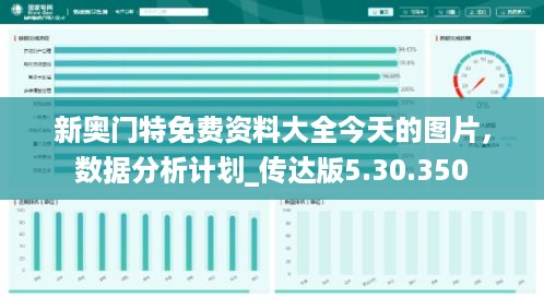 新奥门特免费资料大全今天的图片，数据分析计划_传达版5.30.350