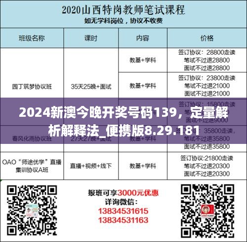 2024新澳今晚开奖号码139，定量解析解释法_便携版8.29.181