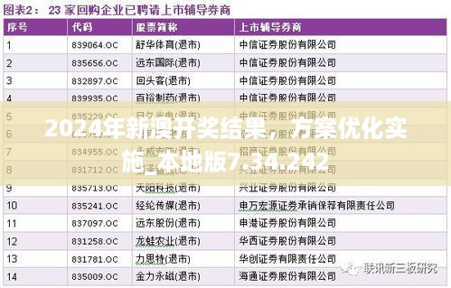 2024年新澳开奖结果，方案优化实施_本地版7.34.242