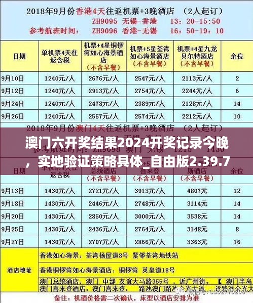 澳门六开奖结果2024开奖记录今晚，实地验证策略具体_自由版2.39.744