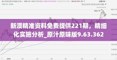 新澳精准资料免费提供221期，精细化实施分析_原汁原味版9.63.362