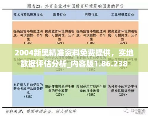 2004新奥精准资料免费提供，实地数据评估分析_内容版1.86.238