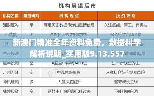 新澳门精准全年资料免费，数据科学解析说明_实用版9.13.557