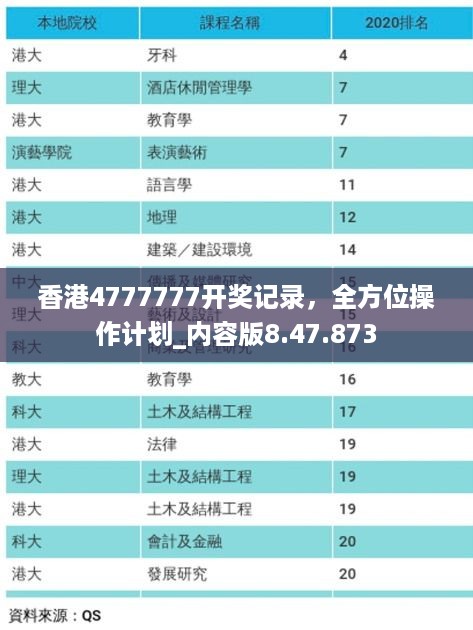 香港4777777开奖记录，全方位操作计划_内容版8.47.873