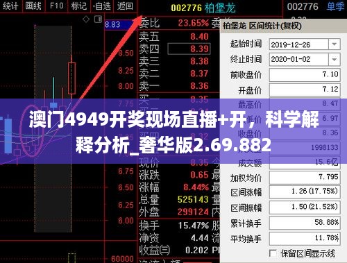 澳门4949开奖现场直播+开，科学解释分析_奢华版2.69.882