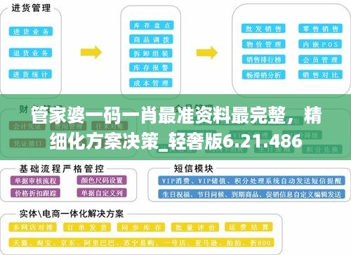 管家婆一码一肖最准资料最完整，精细化方案决策_轻奢版6.21.486