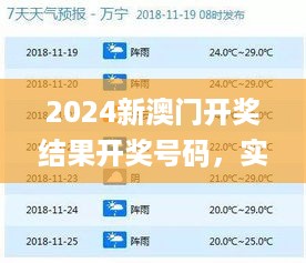 2024新澳门开奖结果开奖号码，实时数据分析_多媒体版7.12.659