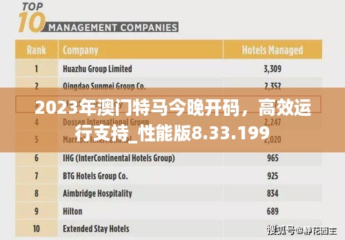 2023年澳门特马今晚开码，高效运行支持_性能版8.33.199