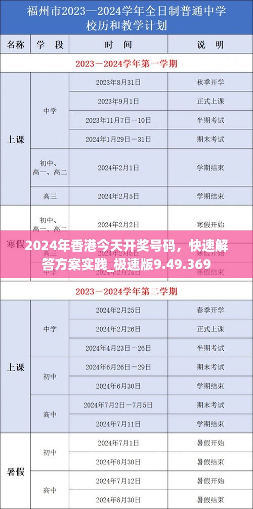 2024年香港今天开奖号码，快速解答方案实践_极速版9.49.369