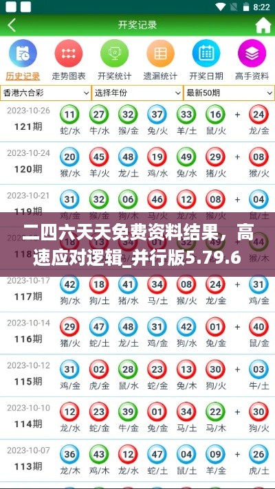 二四六天天免费资料结果，高速应对逻辑_并行版5.79.655