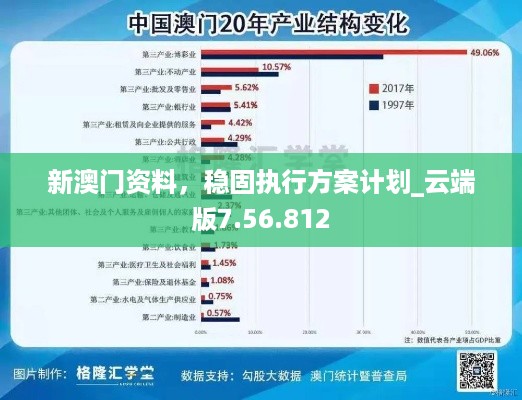 新澳门资料，稳固执行方案计划_云端版7.56.812