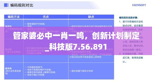 管家婆必中一肖一鸣，创新计划制定_科技版7.56.891