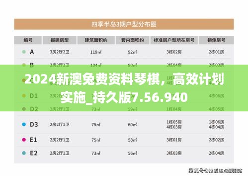 2024新澳兔费资料琴棋，高效计划实施_持久版7.56.940