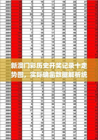 新澳门彩历史开奖记录十走势图，实际确凿数据解析统计_高效版7.56.357