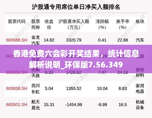 香港免费六会彩开奖结果，统计信息解析说明_环保版7.56.349