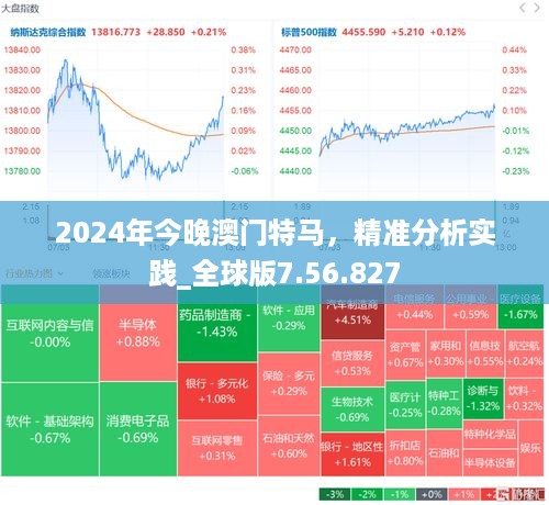 2024年今晚澳门特马，精准分析实践_全球版7.56.827