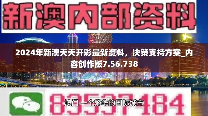 2024年新澳天天开彩最新资料，决策支持方案_内容创作版7.56.738