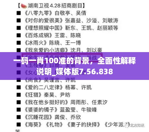 一码一肖100准的背景，全面性解释说明_媒体版7.56.838