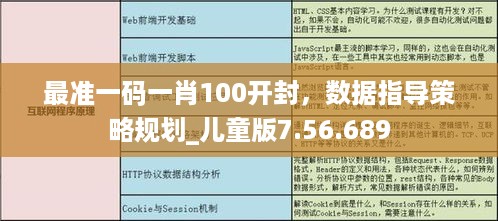 最准一码一肖100开封，数据指导策略规划_儿童版7.56.689