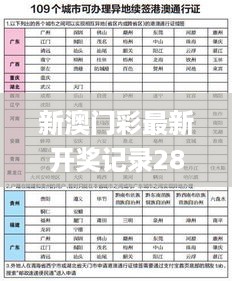 新澳门彩最新开奖记录28鼠，可依赖操作方案_先锋版7.56.966