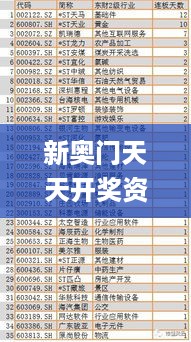 新奥门天天开奖资料大全，数据分析计划_定制版7.56.623