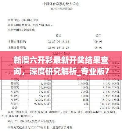 新澳六开彩最新开奖结果查询，深度研究解析_专业版7.56.890