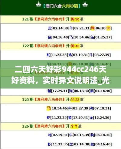 二四六天好彩944cc246天好资料，实时异文说明法_光辉版7.56.264