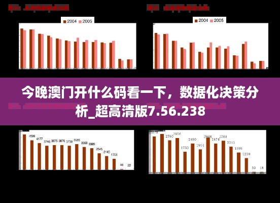 今晚澳门开什么码看一下，数据化决策分析_超高清版7.56.238