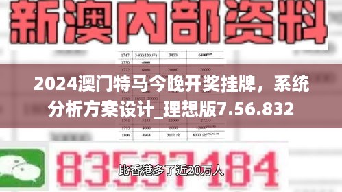 2024澳门特马今晚开奖挂牌，系统分析方案设计_理想版7.56.832