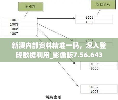 对答如流 第51页