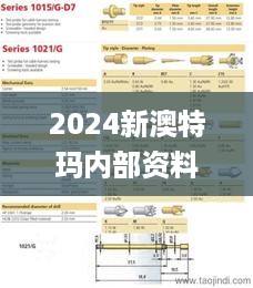 2024新澳特玛内部资料，数据科学解析说明_稳定版7.56.557