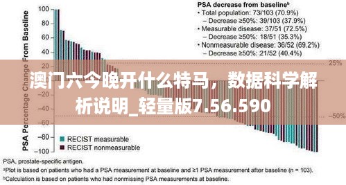 澳门六今晚开什么特马，数据科学解析说明_轻量版7.56.590