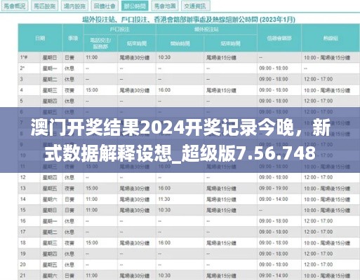 澳门开奖结果2024开奖记录今晚，新式数据解释设想_超级版7.56.748