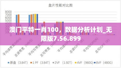 澳门平特一肖100，数据分析计划_无限版7.56.899