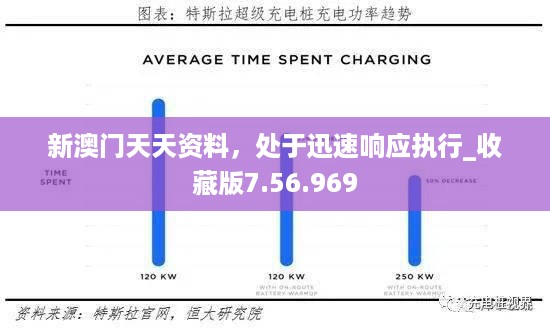 新澳门天天资料，处于迅速响应执行_收藏版7.56.969