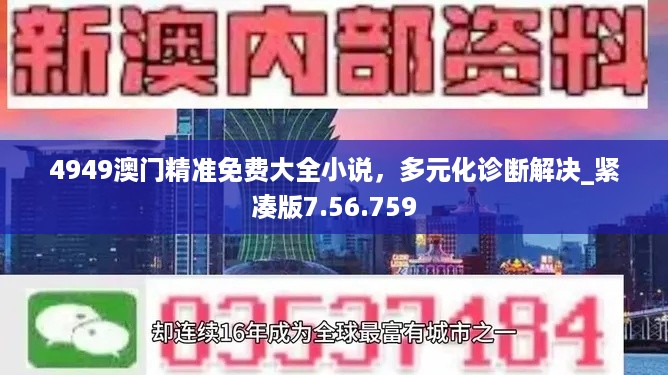 4949澳门精准免费大全小说，多元化诊断解决_紧凑版7.56.759