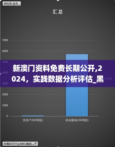 新澳门资料免费长期公开,2024，实践数据分析评估_黑科技版7.56.110