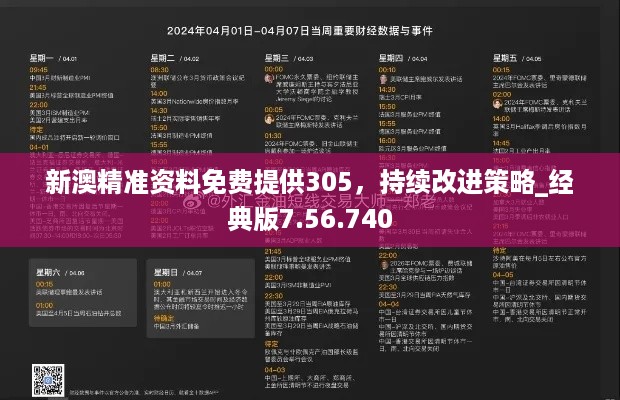 新澳精准资料免费提供305，持续改进策略_经典版7.56.740