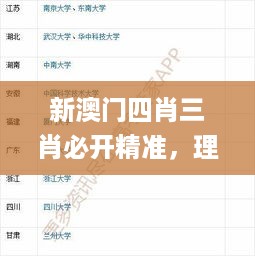 新澳门四肖三肖必开精准，理论考证解析_原型版7.56.835