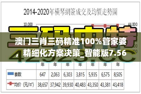 澳门三肖三码精准100%管家婆，精细化方案决策_智能版7.56.144