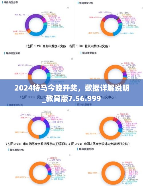 2024特马今晚开奖，数据详解说明_教育版7.56.999