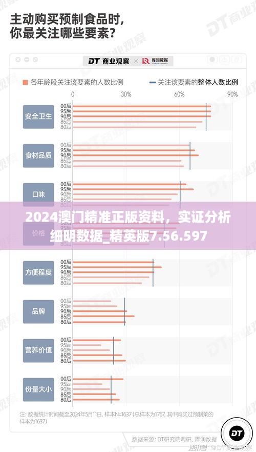 目不转睛 第46页