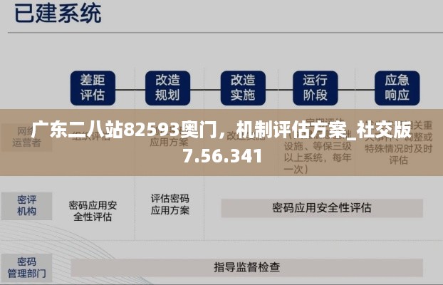 广东二八站82593奥门，机制评估方案_社交版7.56.341