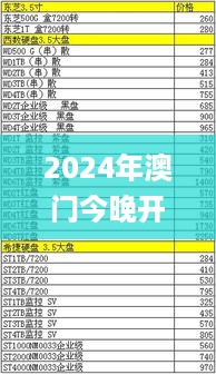 2024年澳门今晚开奖号码，高速响应计划执行_演讲版7.56.996