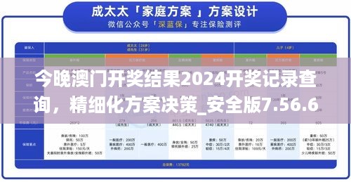 今晚澳门开奖结果2024开奖记录查询，精细化方案决策_安全版7.56.683