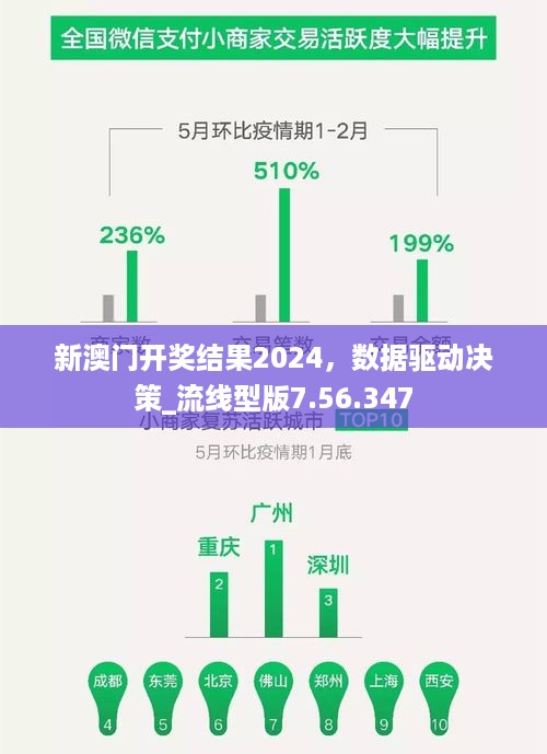 新澳门开奖结果2024，数据驱动决策_流线型版7.56.347