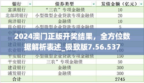 2024澳门正版开奖结果，全方位数据解析表述_极致版7.56.537